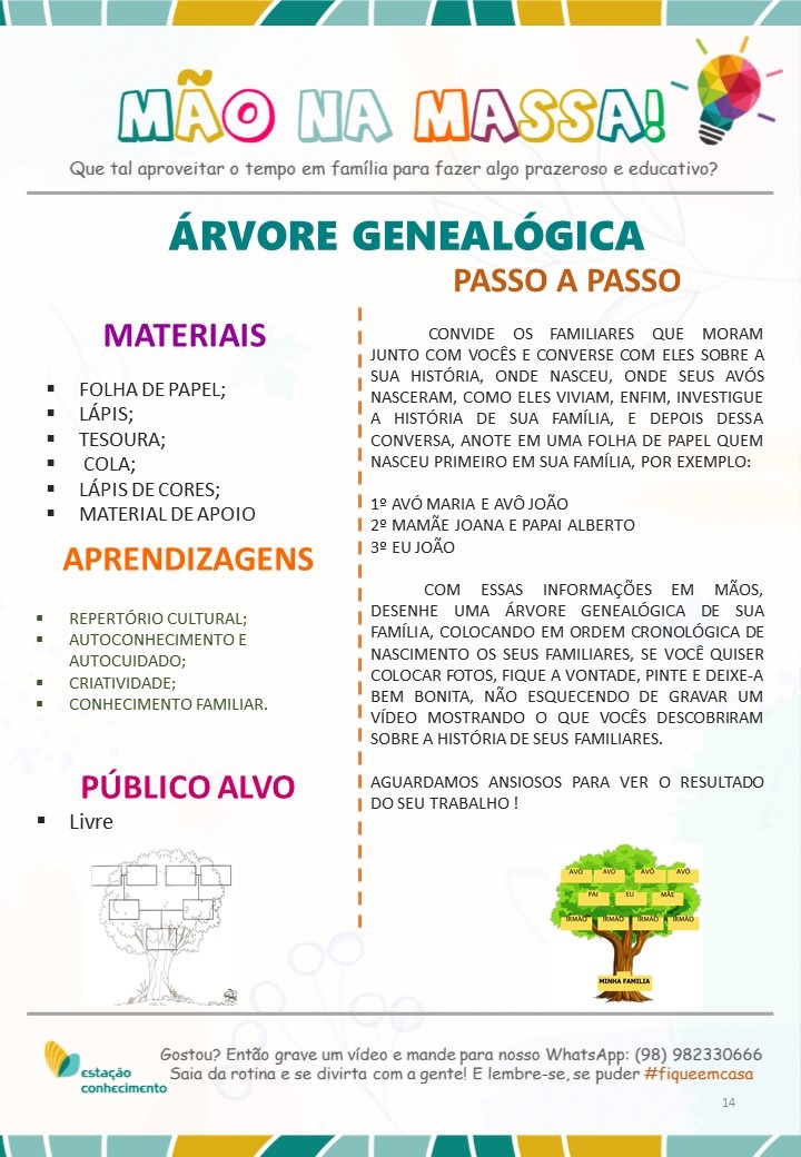 Árvore genealógica: jogo educativo